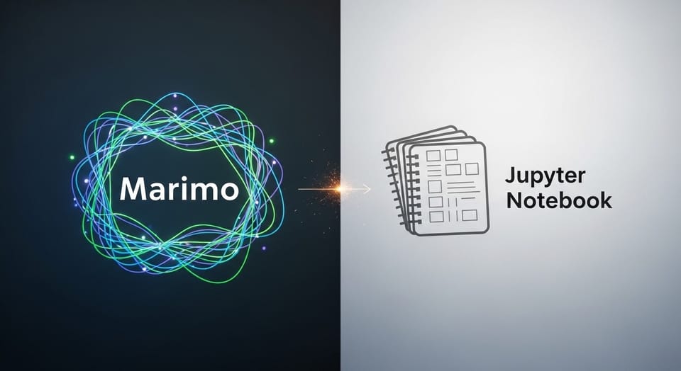 Jupyter Notebook'a Modern ve Reaktif Alternatif: Marimo ile Python'da Kod Akışı Yönetimi